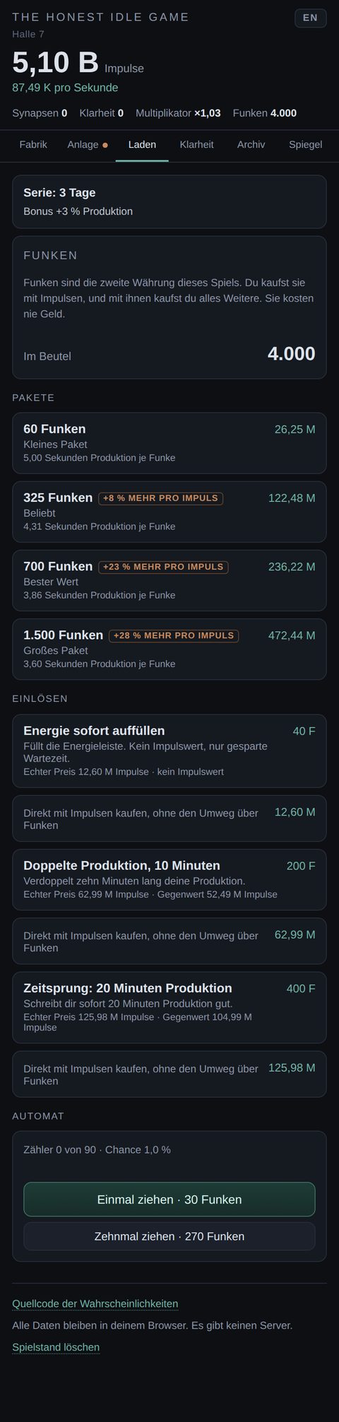 Der Laden mit Funken-Paketen, Mengenrabatten und den offengelegten Preisen in Impulsen.