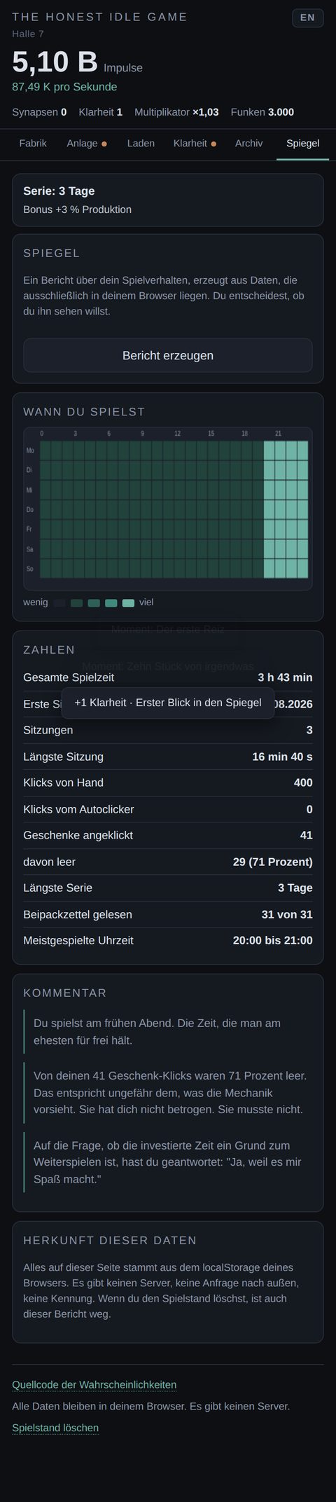 Der Spiegel-Tab: eine Heatmap der Spielzeiten nach Wochentag und Stunde, eine Zahlentabelle und trockene Kommentare.